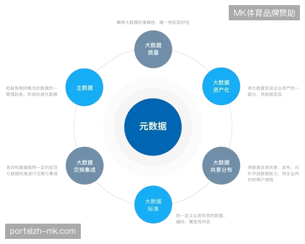 赛事运营服务已从单一执行转向以数据安保为核心的全周期管理